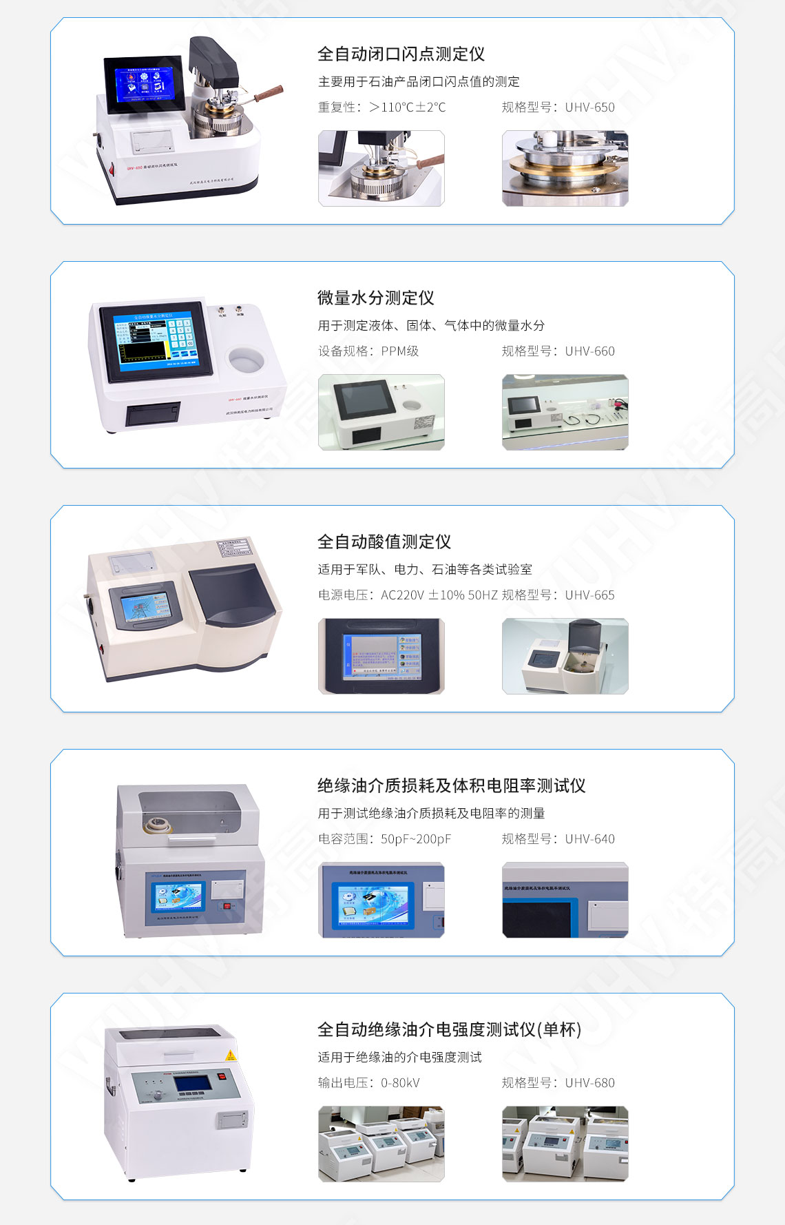 承裝修試 一級承試儀器(圖10) 承裝修試 一級承試儀器(圖10)
